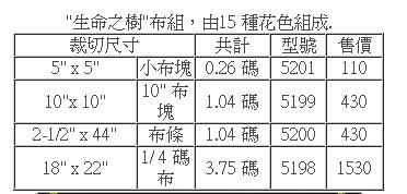 生命之樹價格表