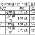 生命之樹價格表