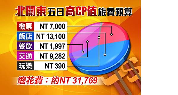 艾瑞克價錢.jpg 艾瑞克價錢.jpg