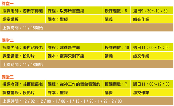 20121202麗山成人主日學