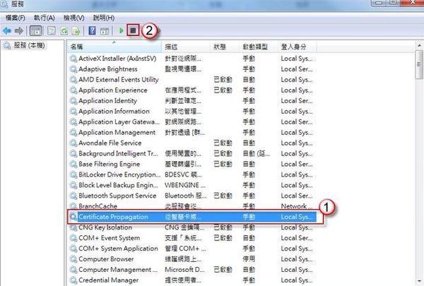 Certificate Propagation