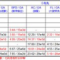 產檢記錄.png