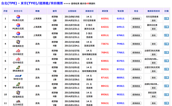 螢幕快照 2013-10-07 下午10.56.25.png