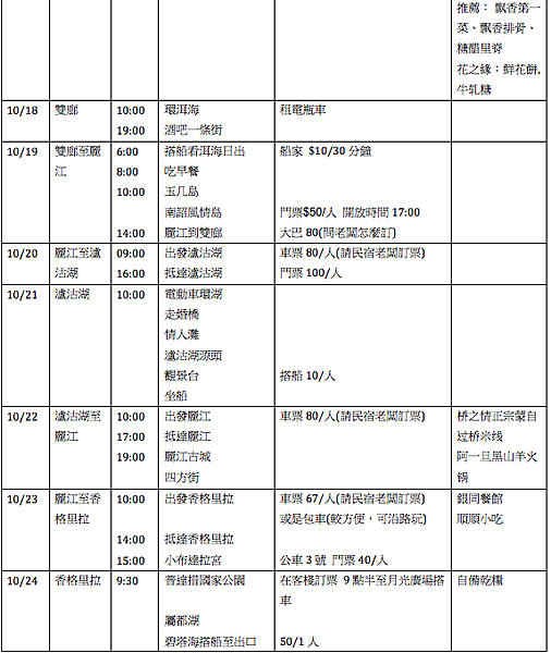 螢幕快照 2015-10-28 下午1.08.33