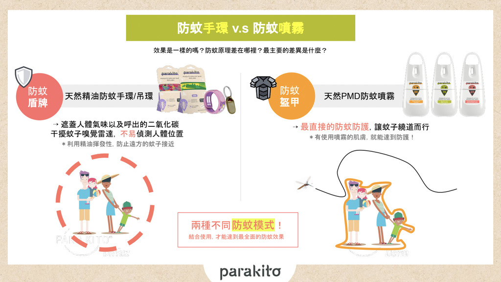 parakito01.jpg parakito01.jpg