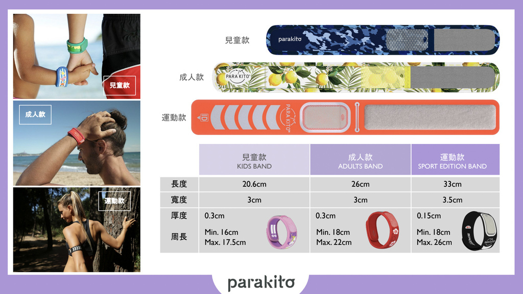 parakito04.jpg parakito04.jpg