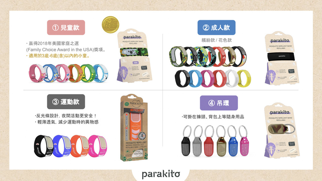 parakito03.jpg parakito03.jpg