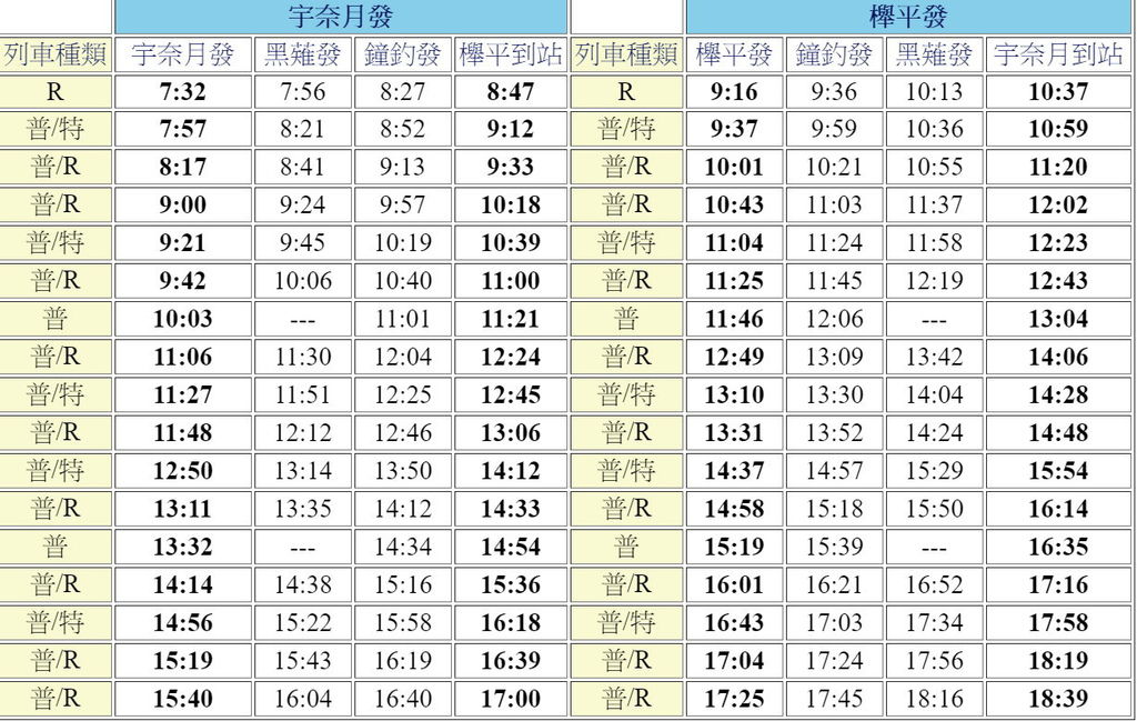 黑部峽谷車班.jpg