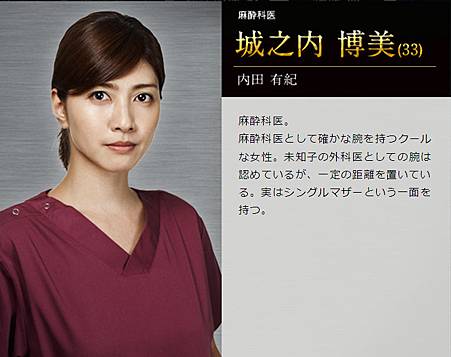 城之内博美 33 我也曾經腦袋空空過一陣子 派遣女醫x 12 多寶格mobius Strip 恐怖箱 痞客邦 城之内博美 33 我也曾經腦袋空空過一陣子 派遣女醫x 12 多寶格mobius Strip 恐怖箱 痞客邦