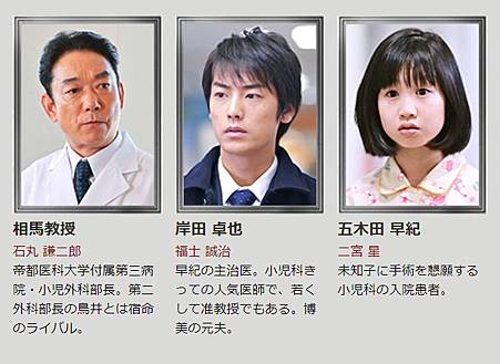 12秋季日劇 Doctor X 外科医大門未知子 11サクランボ猫ちやん 痞客邦 12秋季日劇 Doctor X 外科医大門未知子 11サクランボ猫ちやん 痞客邦