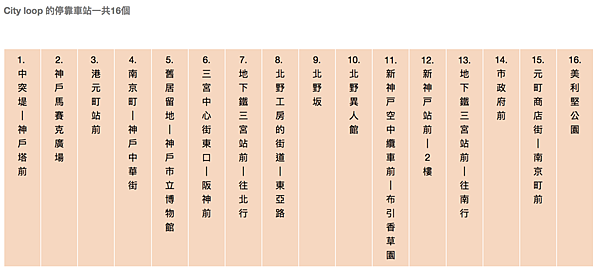 螢幕快照 2018-03-05 下午2.45.48