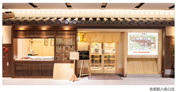 螢幕快照 2018-05-25 上午10.12.40