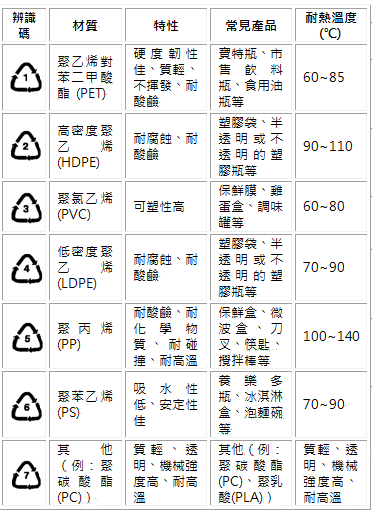 Flower Water Dew Garden