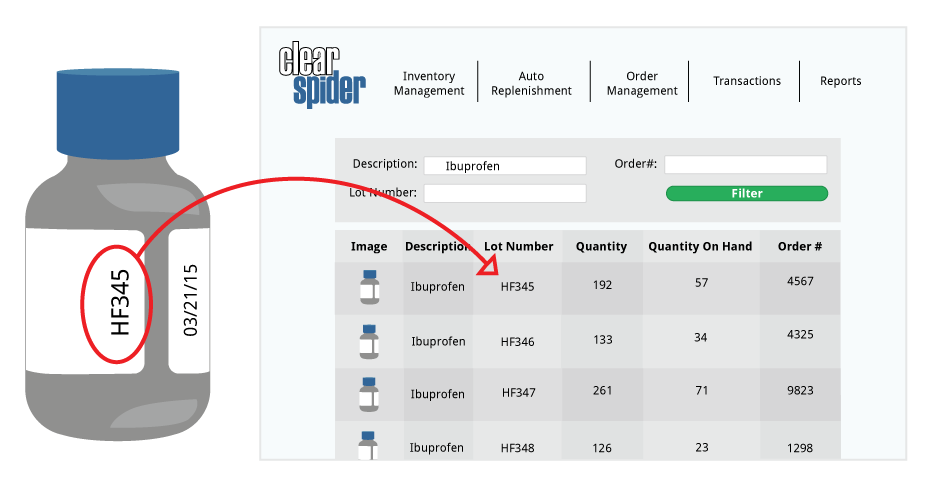 Lot-Control-and-Shelf-Life-lot-number-image