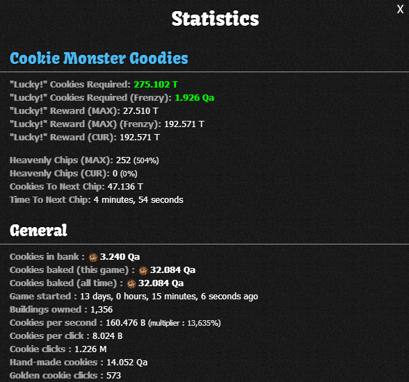 Cookie Clicker: o doce cheiro de um idle game a sair do forno