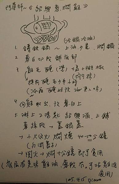 紹興蔥燜雞-食譜.jpg 紹興蔥燜雞-食譜.jpg