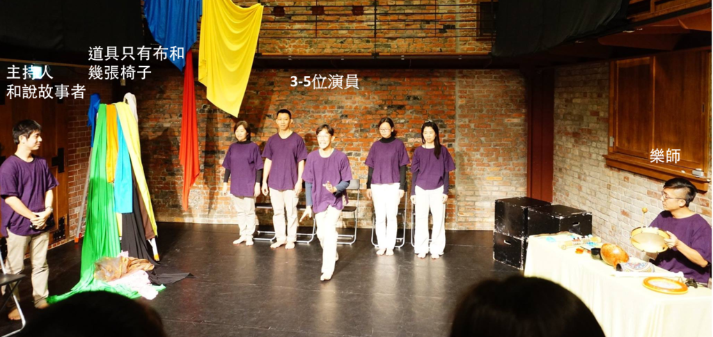 螢幕快照 2019-06-26 下午8.54.48.png 螢幕快照 2019-06-26 下午8.54.48.png