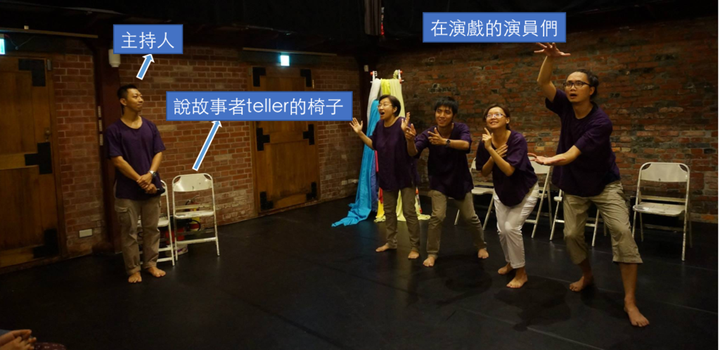 螢幕快照 2019-06-26 下午9.04.28.png 螢幕快照 2019-06-26 下午9.04.28.png