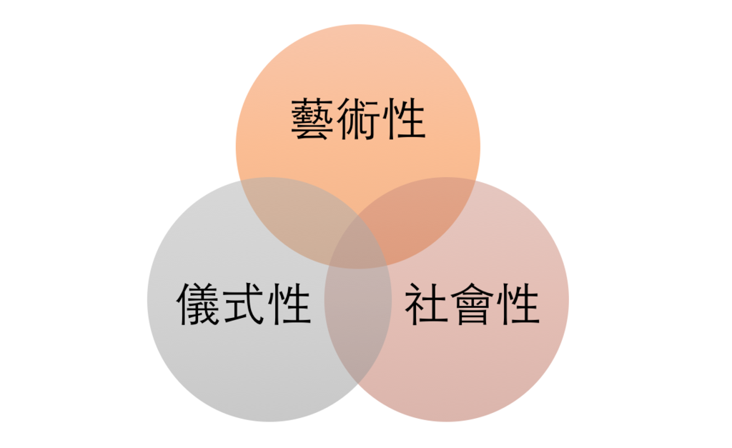 螢幕快照 2019-06-26 下午5.02.42.png 螢幕快照 2019-06-26 下午5.02.42.png