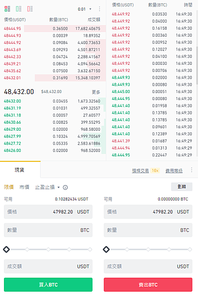 【幣安】新手如何買虛擬貨幣？開戶、購買、出金 1次看！(圖文教學)