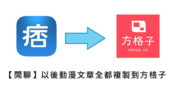 【閒聊】以後動漫文章全都複製到方格子