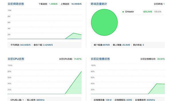 螢幕快照 2015-10-14 下午4.27.25