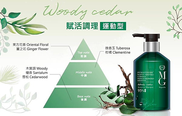 螢幕快照 2020-04-29 下午3.25.02.png 螢幕快照 2020-04-29 下午3.25.02.png