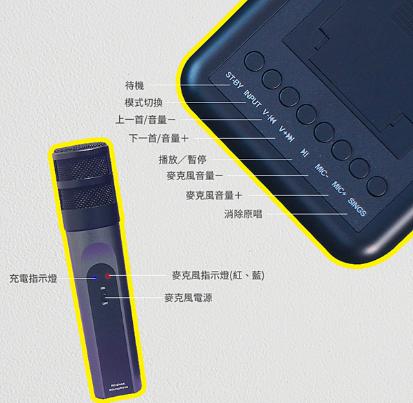 截圖 2022-07-31 上午2.08.38.png 截圖 2022-07-31 上午2.08.38.png