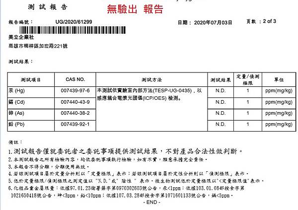 有機頭髮增色花粉使用技巧