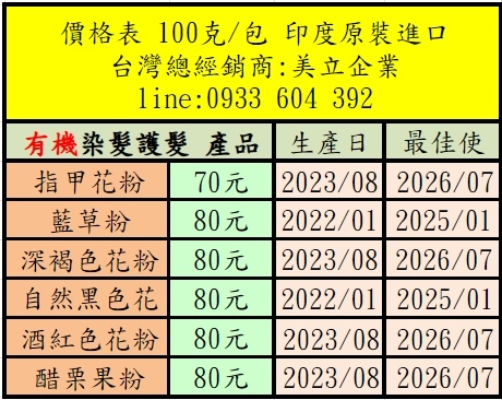 印度原裝 有機指甲花粉/藍草/黑色/深褐色 頭髮增色花粉專賣