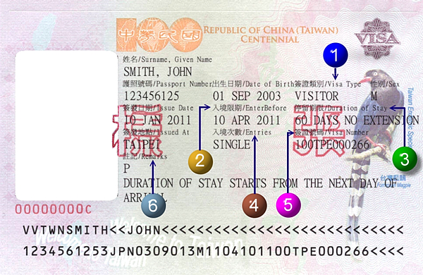 外籍人士在台灣投資、置產、居住、工作之簡要說明 外籍人士在台灣投資、置產、居住、工作之簡要說明