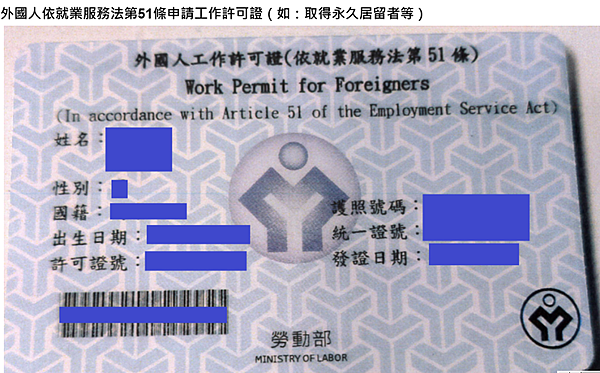 外籍人士在台灣投資、置產、居住、工作之簡要說明 外籍人士在台灣投資、置產、居住、工作之簡要說明