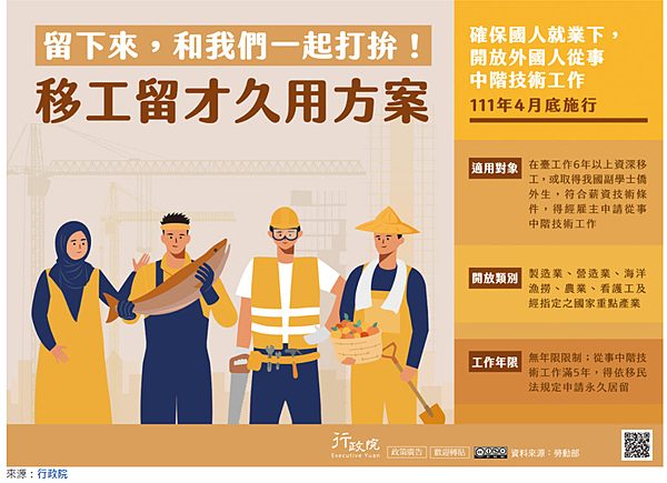 外籍人士在台灣投資、置產、居住、工作之簡要說明 外籍人士在台灣投資、置產、居住、工作之簡要說明