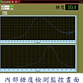 內部糖度檢測監控畫面