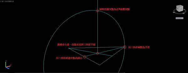 正4面體畫法2