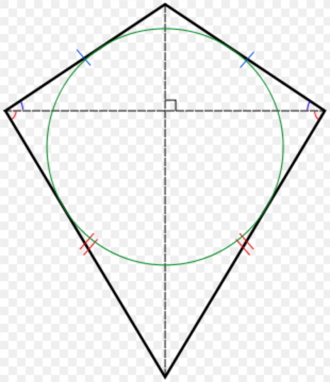 偏方面體畫法02
