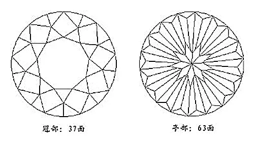 鑽石畫法080