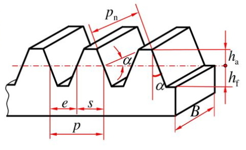 齒條畫法01 齒條畫法01