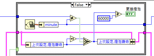 手提式水果糖酸度檢測機__程式畫面032