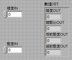 手提式水果糖酸度檢測機__SubVI詳解018