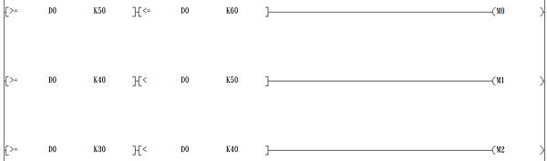 回覆 Yua 的問題 比對d值 觸發指定m接點 Labview Plc還未出師的小工程師部落格 痞客邦 回覆 Yua 的問題 比對d值 觸發指定m接點 Labview Plc還未出師的小工程師部落格 痞客邦