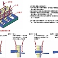 土杯排放機動作說明.jpg