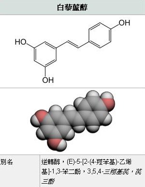 白藜蘆醇