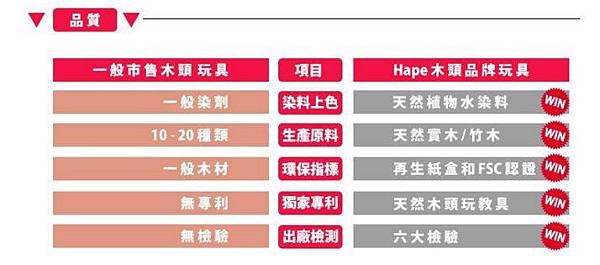 全螢幕擷取 20151120 下午 085638.jpg