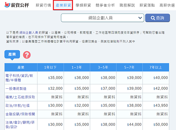 螢幕擷取畫面 2024-03-13 210242