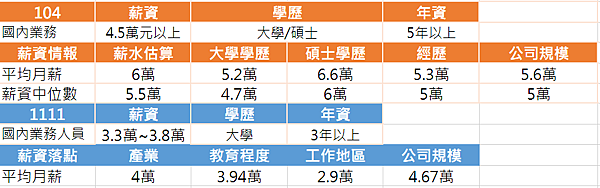 螢幕擷取畫面 2024-03-14 172006