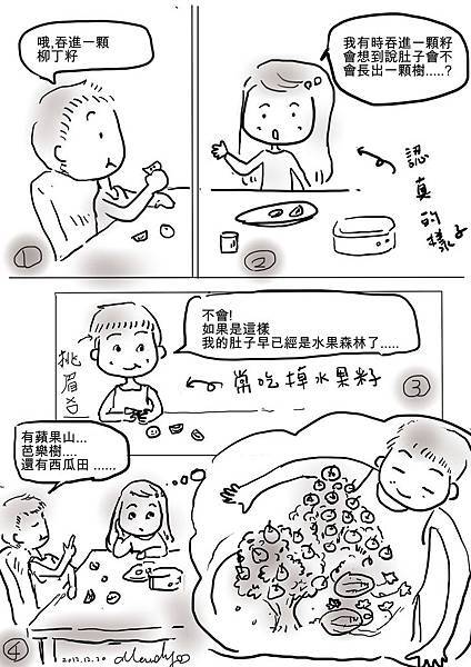 水果森林