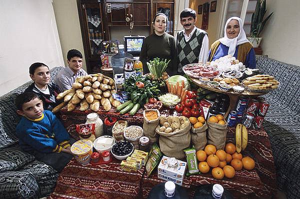 10_The Celiks of Istanbul