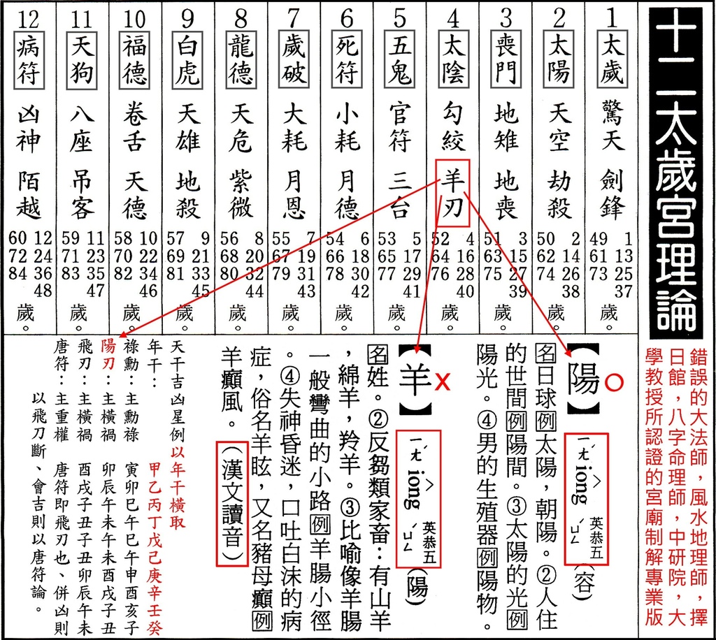 慈祐宮上傳07.jpg