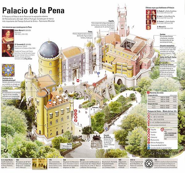 Palacio de la Pena